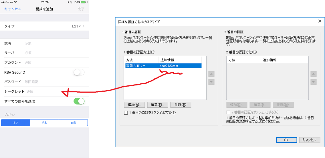 今日 こう思った